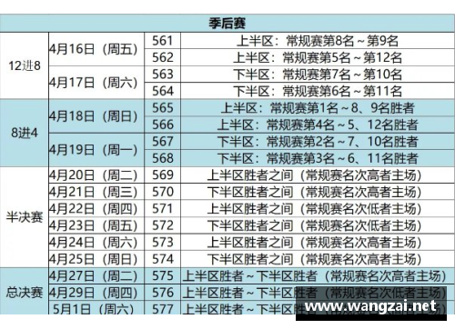 永利皇宫CBA2024-2025赛季开赛日期敲定，12月底亮相 - 副本 - 副本